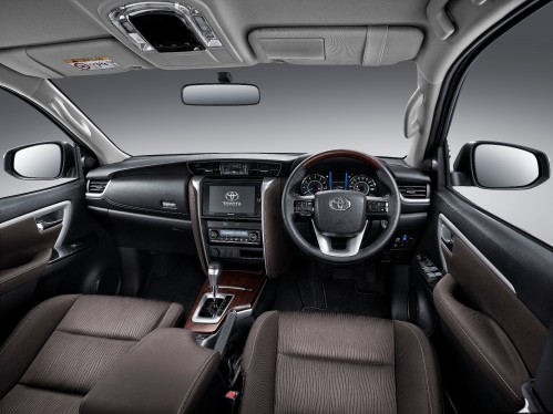 Fortuner AV Full Dashboard